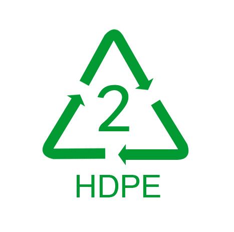  étiquetage environnemental
